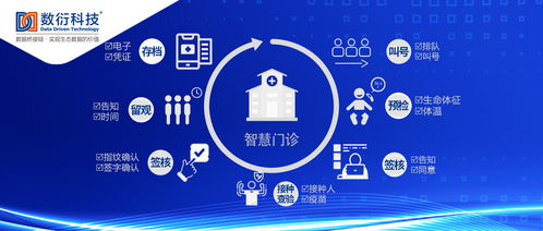 數衍科技智慧門診服務全新亮相，助力疫苗接種全流程升級